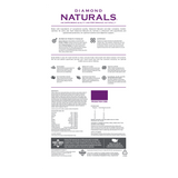 Diamond Naturals Small Breed Chicken & Rice Formula Adult Dry Dog Food